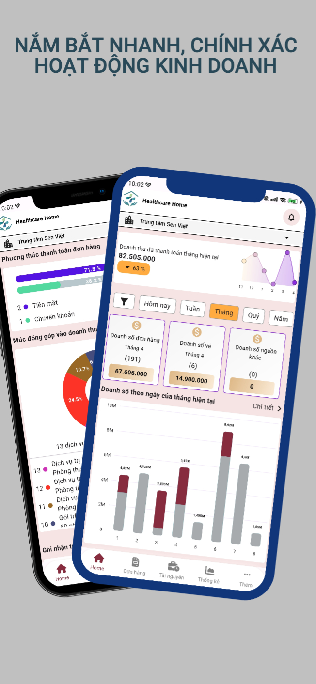 App Integration